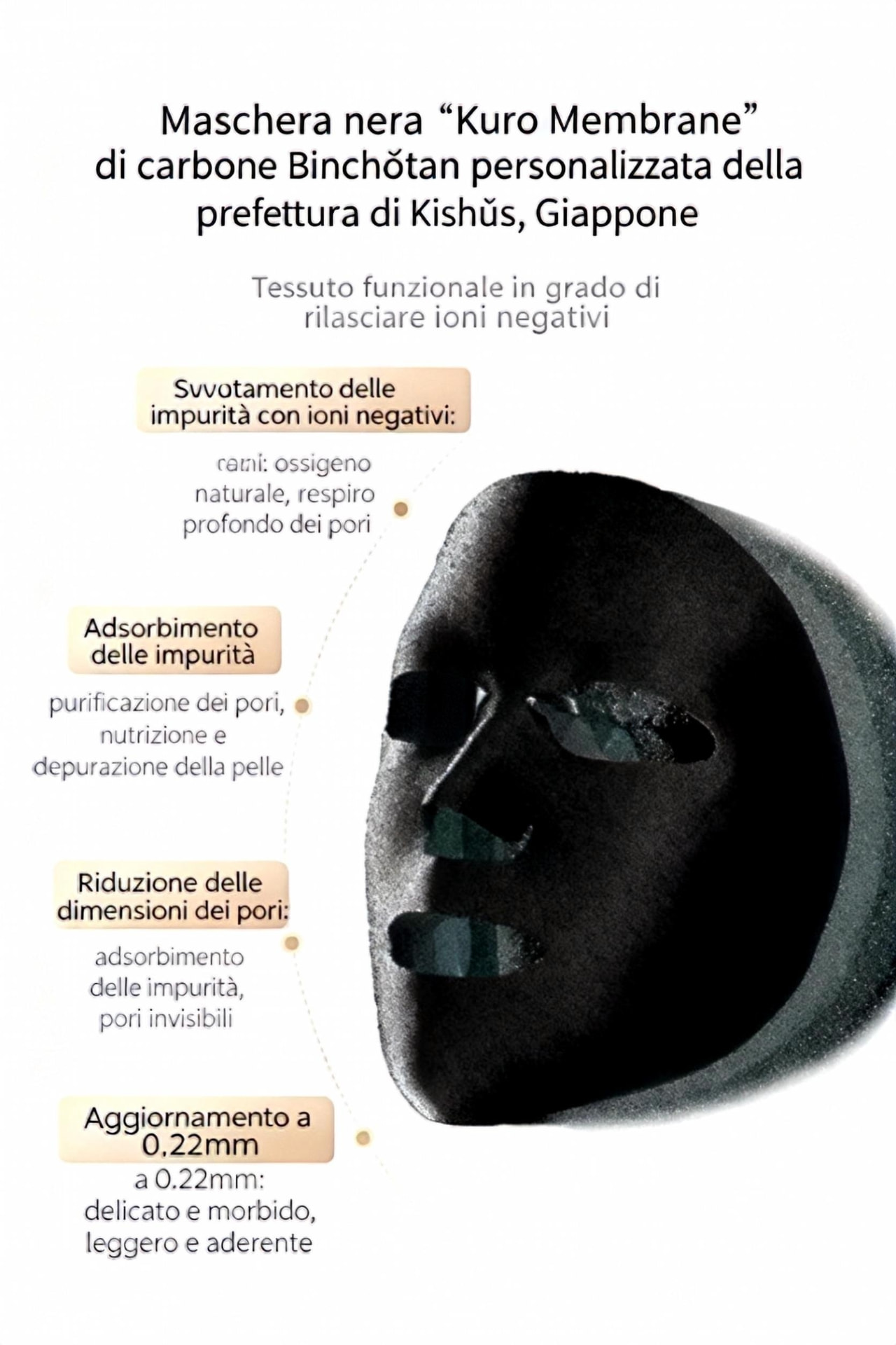 Maschera Riparatrice al Collagene Avanzato — approfondimento prodotto 11