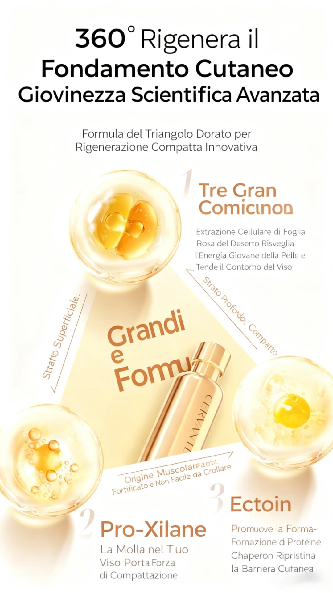 Eurona Peptide Mist Anti-Età — approfondimento prodotto 5
