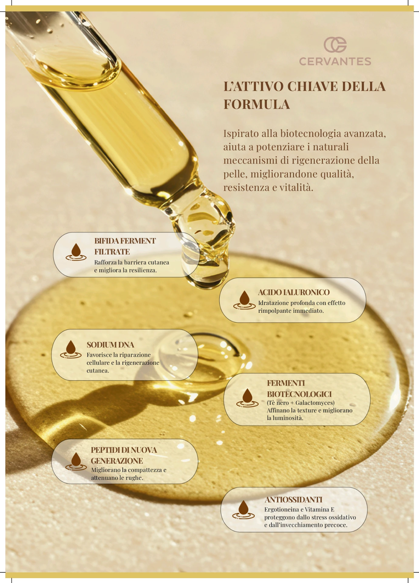 Olio Essenziale Riparatore Anti-Età Sodium DNA — dettagli