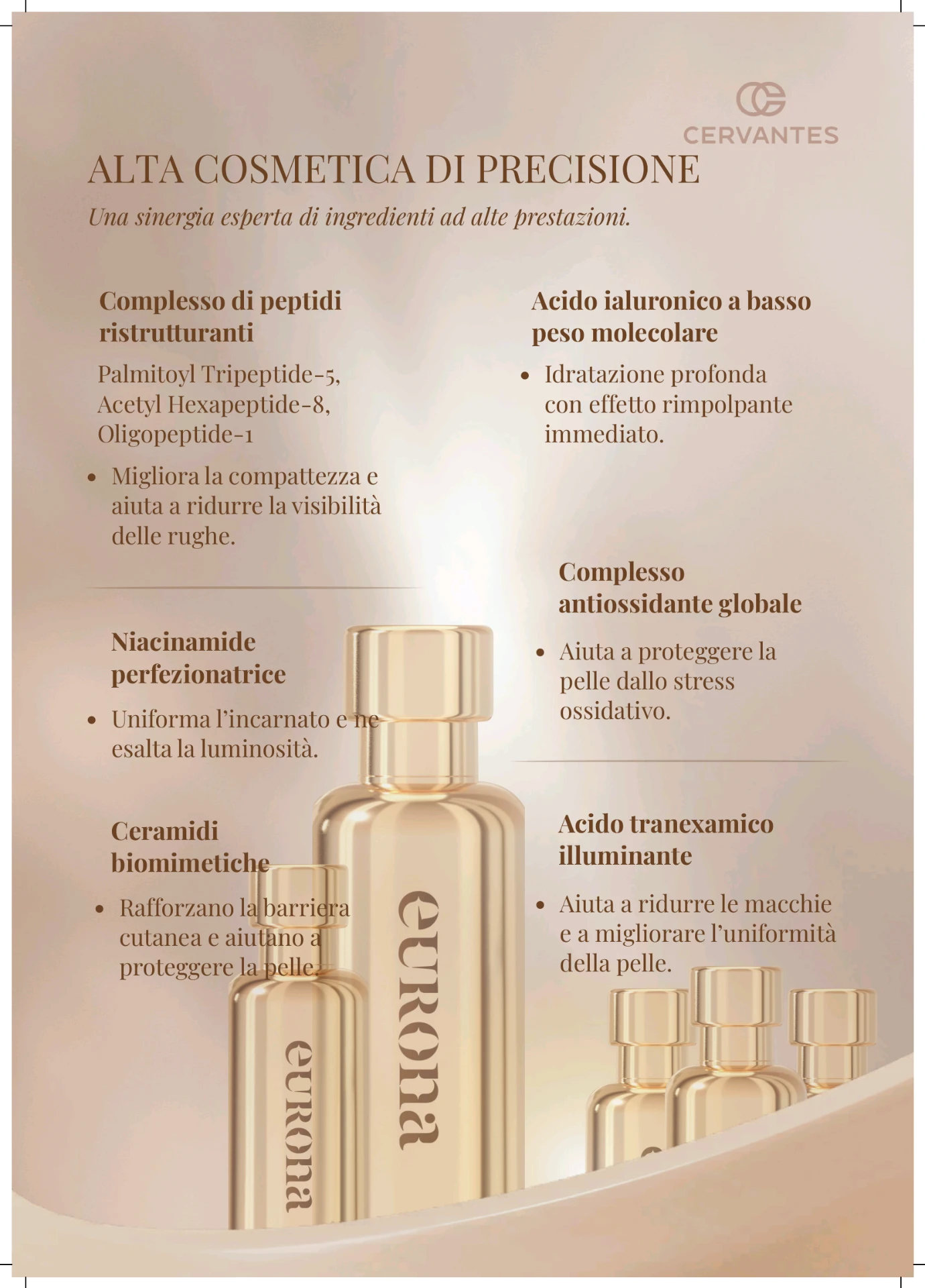 Eurona Peptide Mist Anti-Età — dettagli